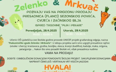 Zelenko i Mrkvač