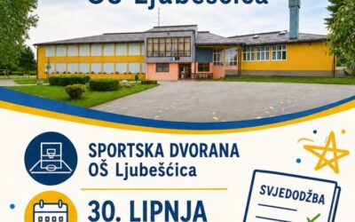Podjela svjedodžbi, pohvalnica i nagrada