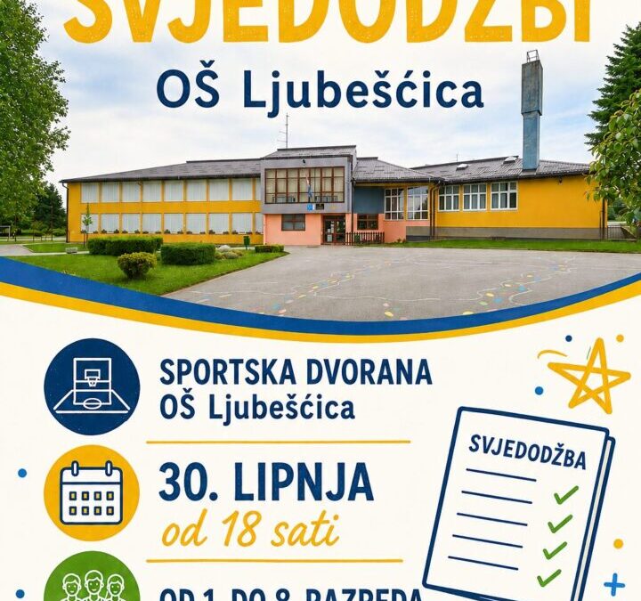 Podjela svjedodžbi, pohvalnica i nagrada